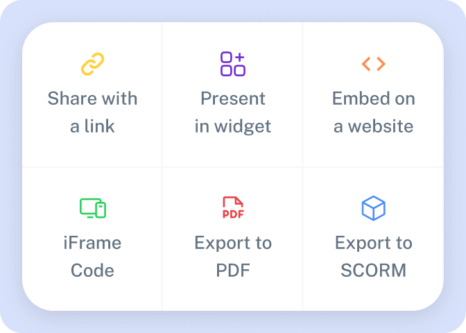 Share and export options for interactive elearning content