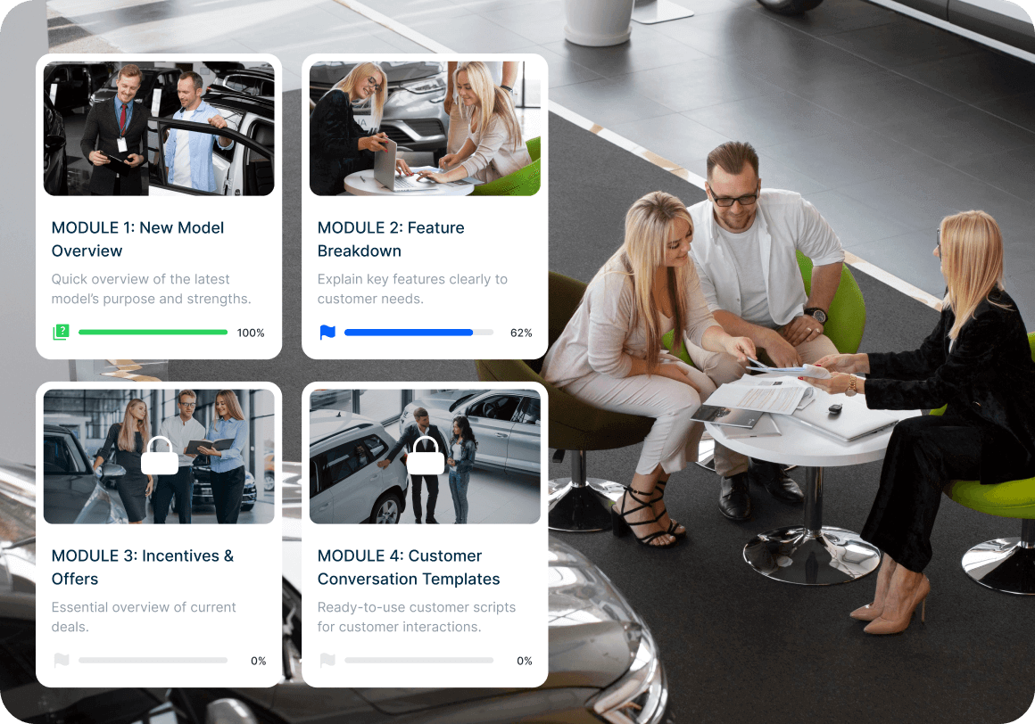 Dealership sales training modules showing new model features and incentives